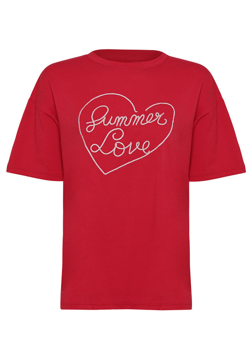 Alternative image -  3D